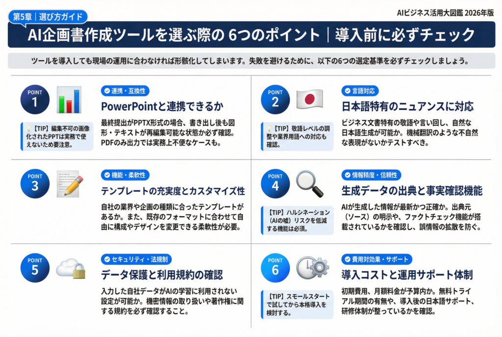 第5章. AI企画書作成ツールを選ぶ際の6つのポイント