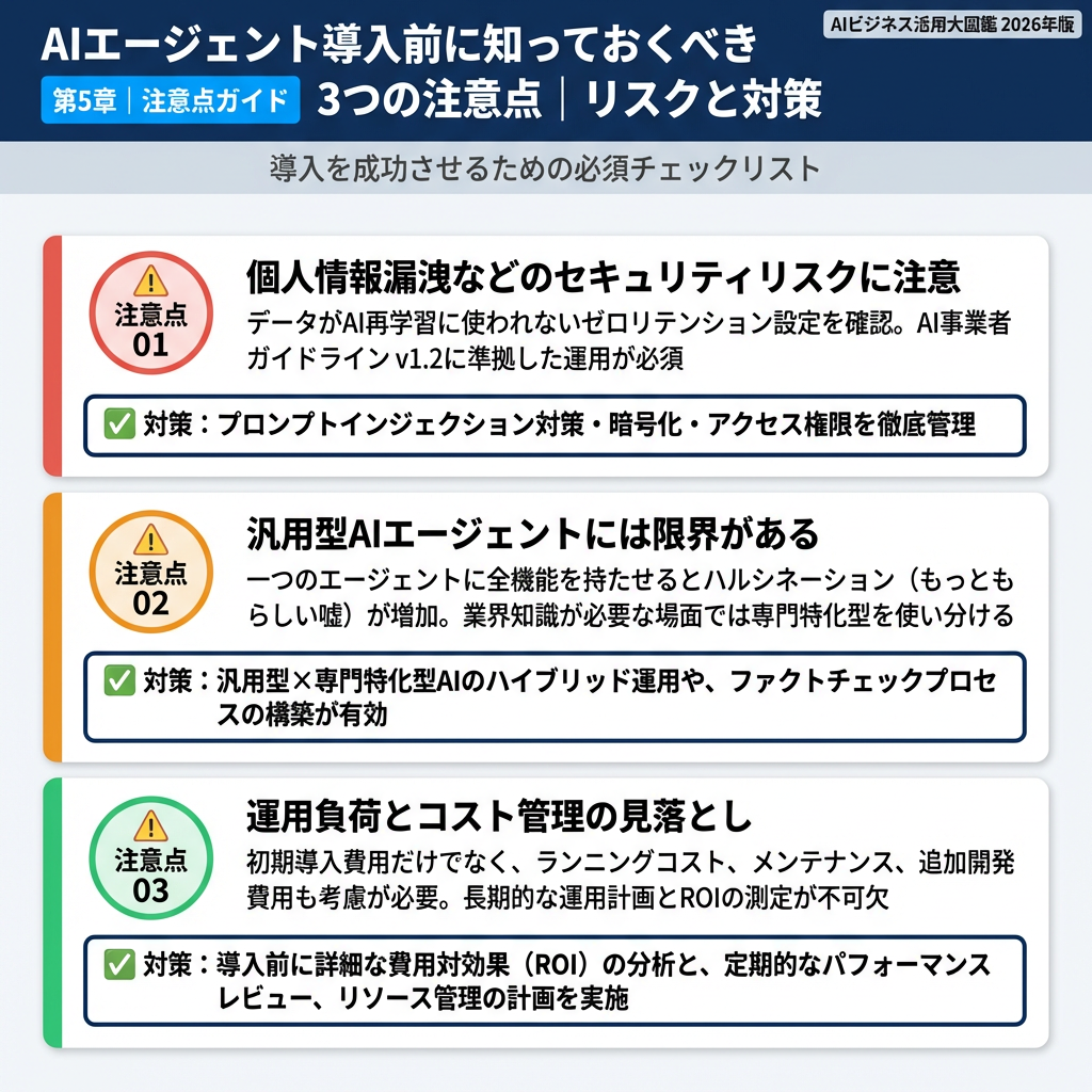 第5章. AIエージェントを活用する上での3つの注意点