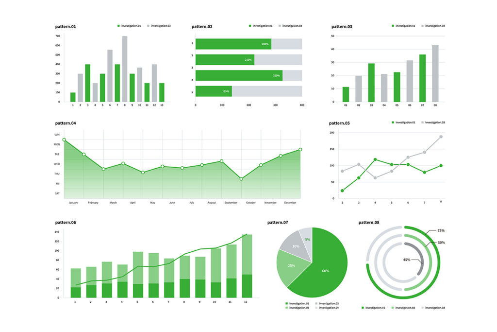 第2章 MEO代理店に依頼する5つのメリット