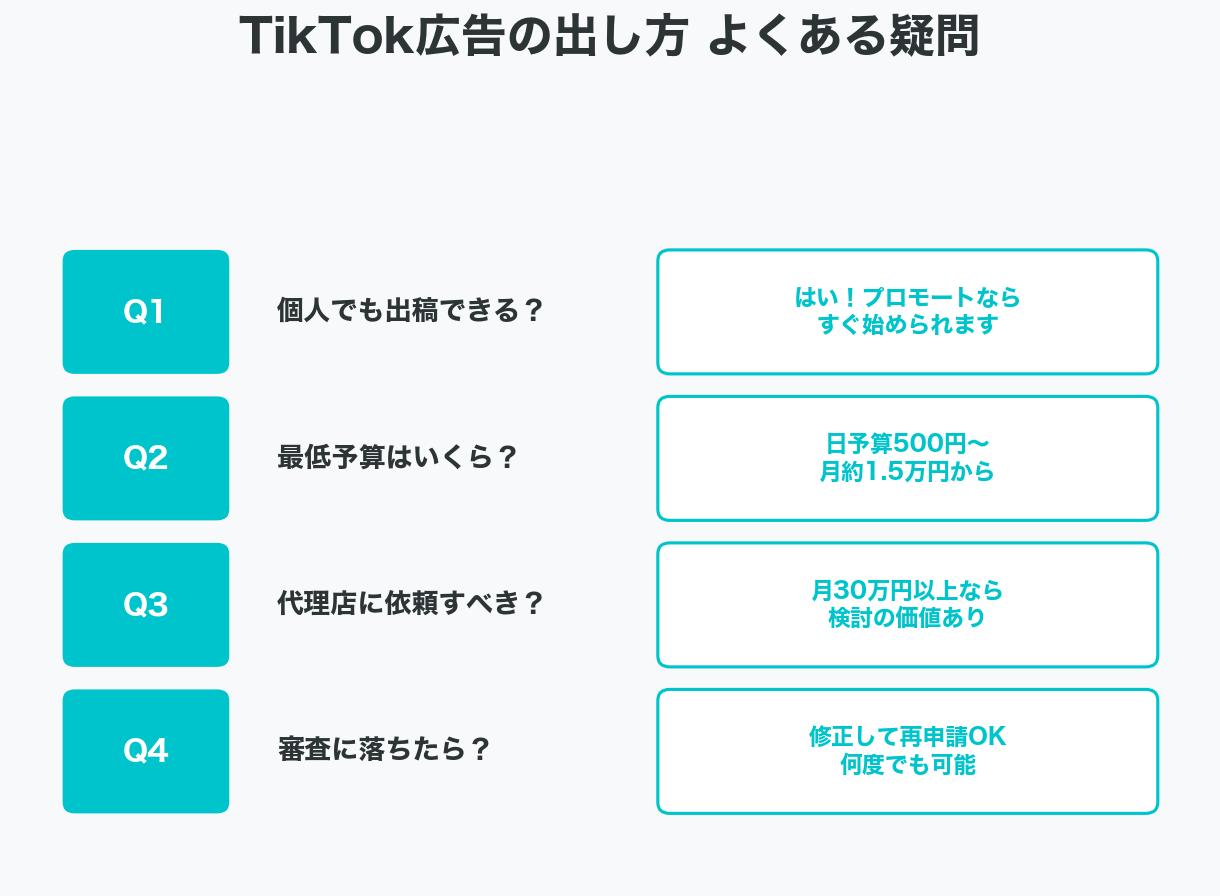 7-1. TikTok広告の出し方は個人でも実践できますか?