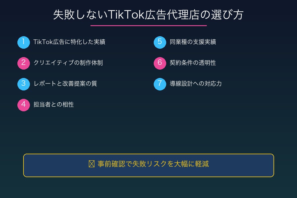 第7章 失敗しないTikTok広告代理店の選び方