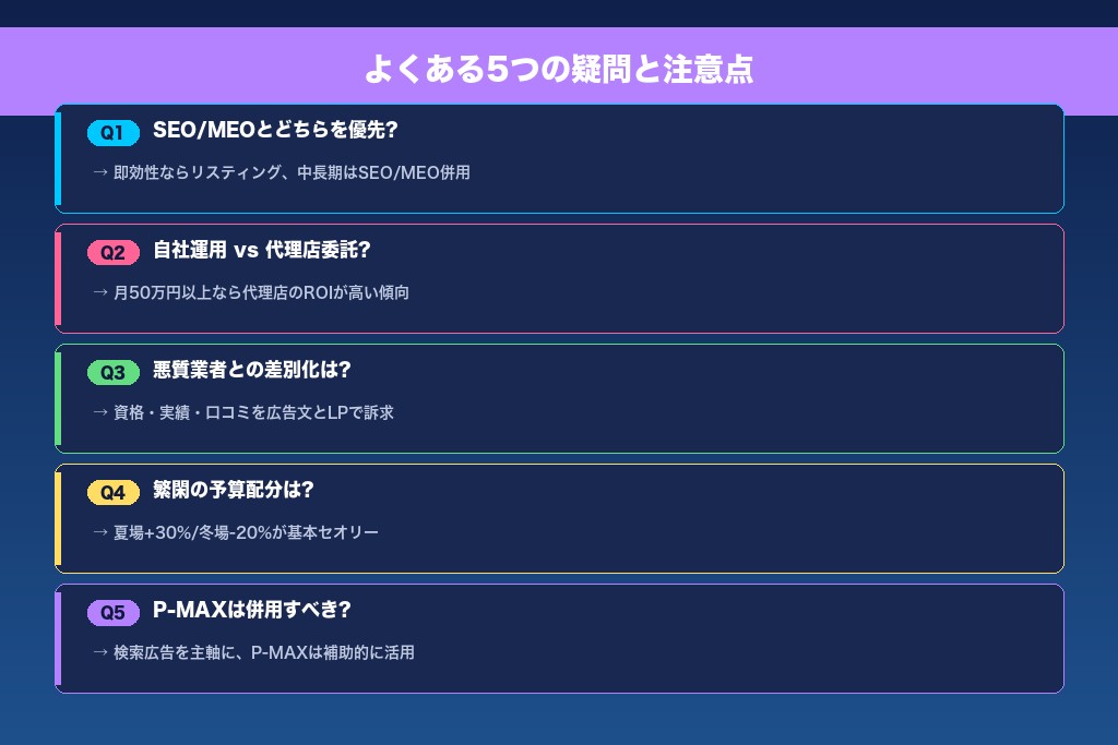8-1. リスティング広告とSEO・MEOはどちらを優先すべきか