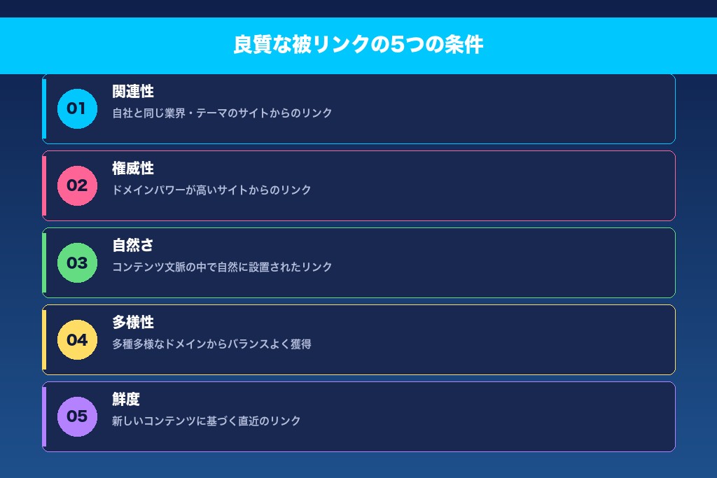 3-2. SEO外部対策で高く評価される「良質な被リンク」の5つの条件
