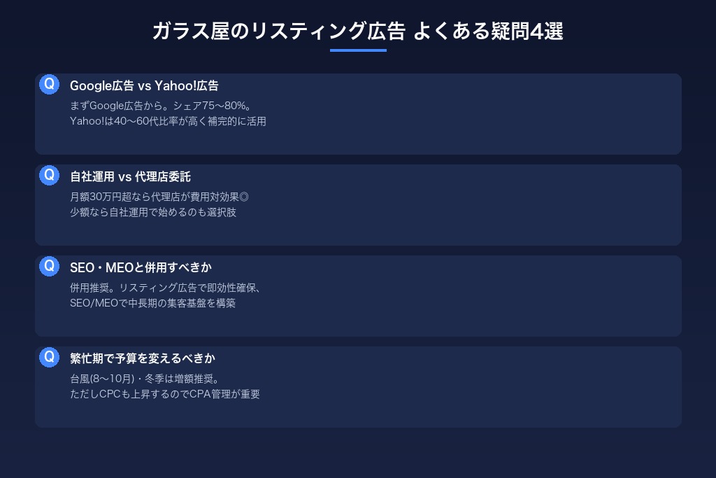 8-2. ガラス屋のリスティング広告は自社運用と代理店委託のどちらがよいか