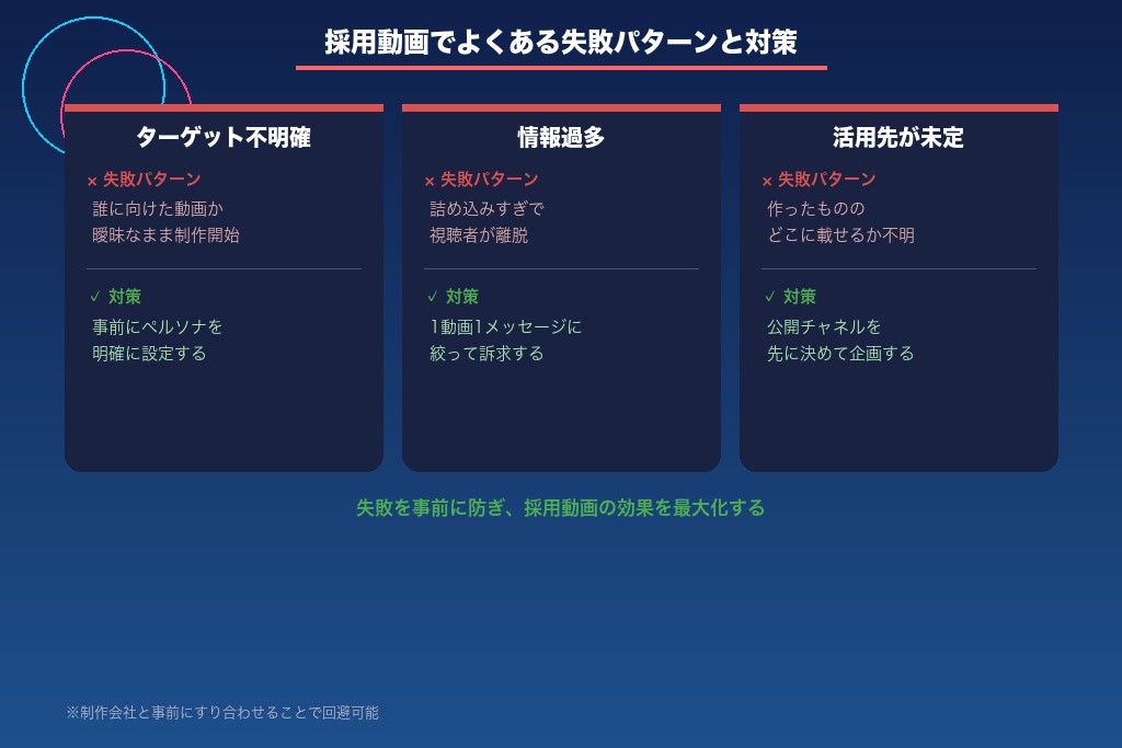 7-1. 映像はきれいだが「誰に・何を」伝えたいかが曖昧な採用動画