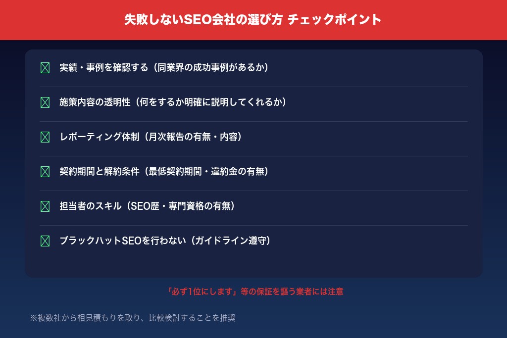 6-1. SEO対策の施策範囲と対応領域が自社の課題に合っているか