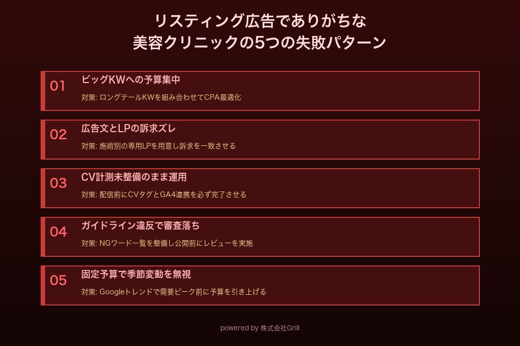 第9章 ありがちな5つの失敗パターン