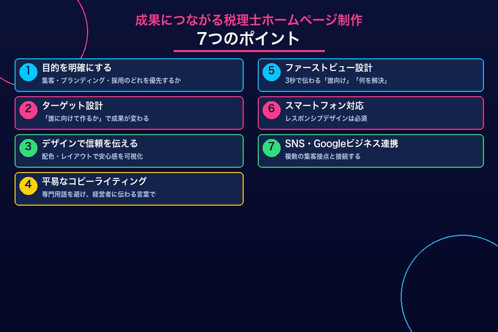 3-3. デザインで安心感と信頼性を伝える配色・レイアウトの基本