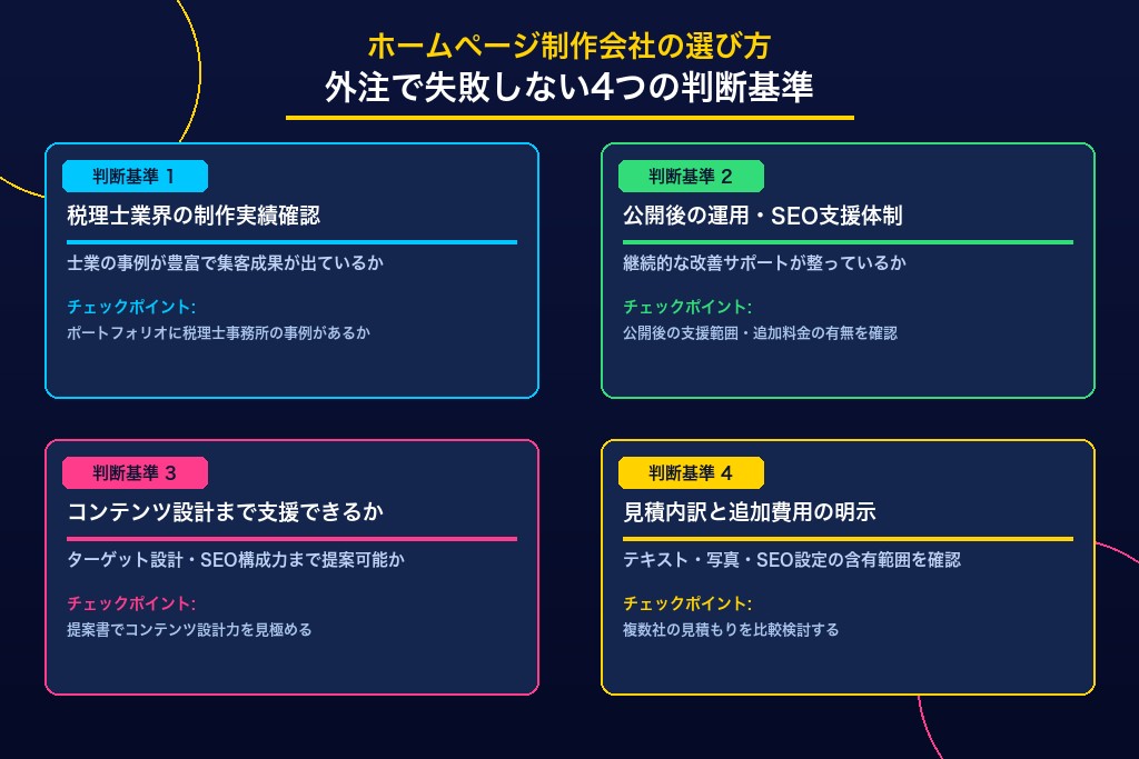 7-1. 税理士業界の制作実績があるかを最優先で確認する
