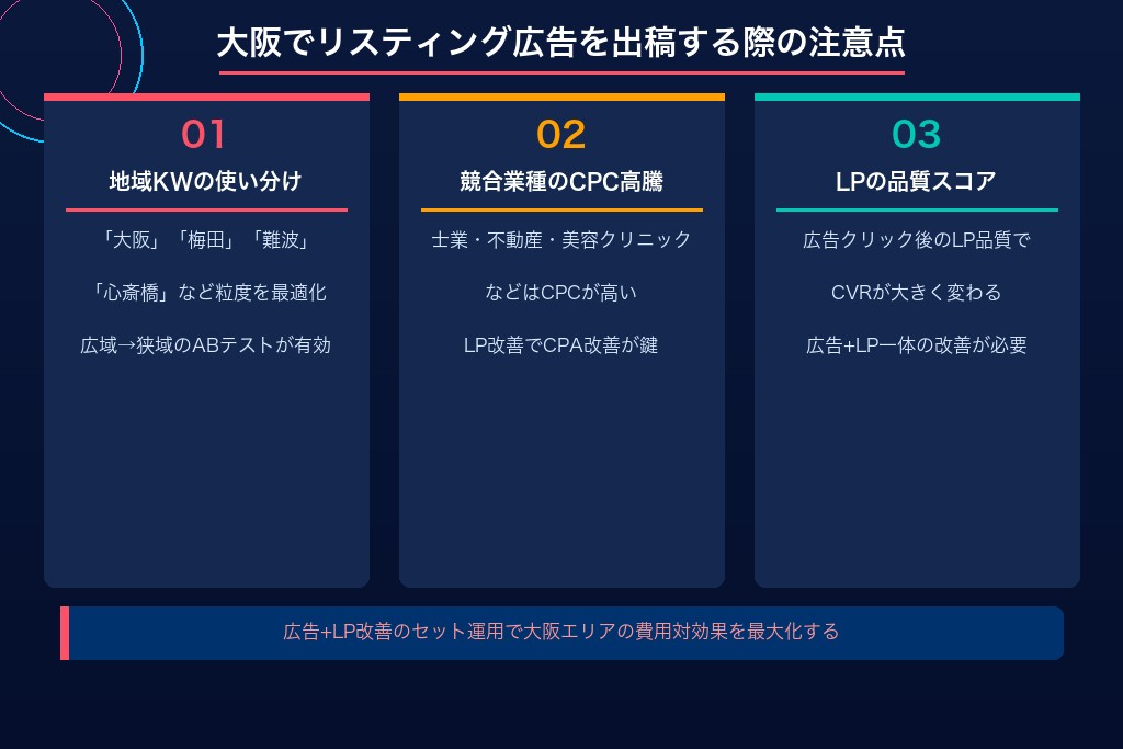 大阪でリスティング広告を出稿する際の3つの注意点