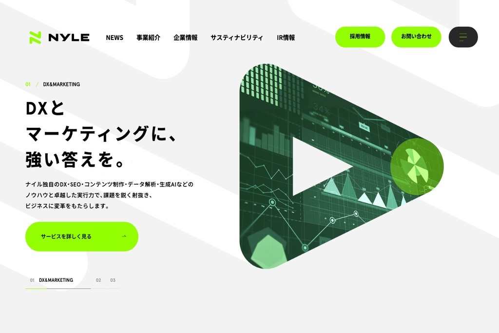 ナイル株式会社