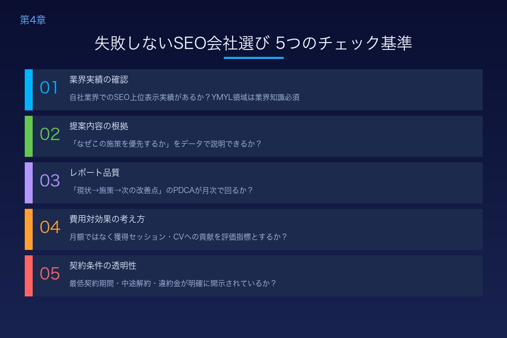 第4章 失敗しないSEO対策会社の選び方｜東京で依頼先を比較する5つの基準