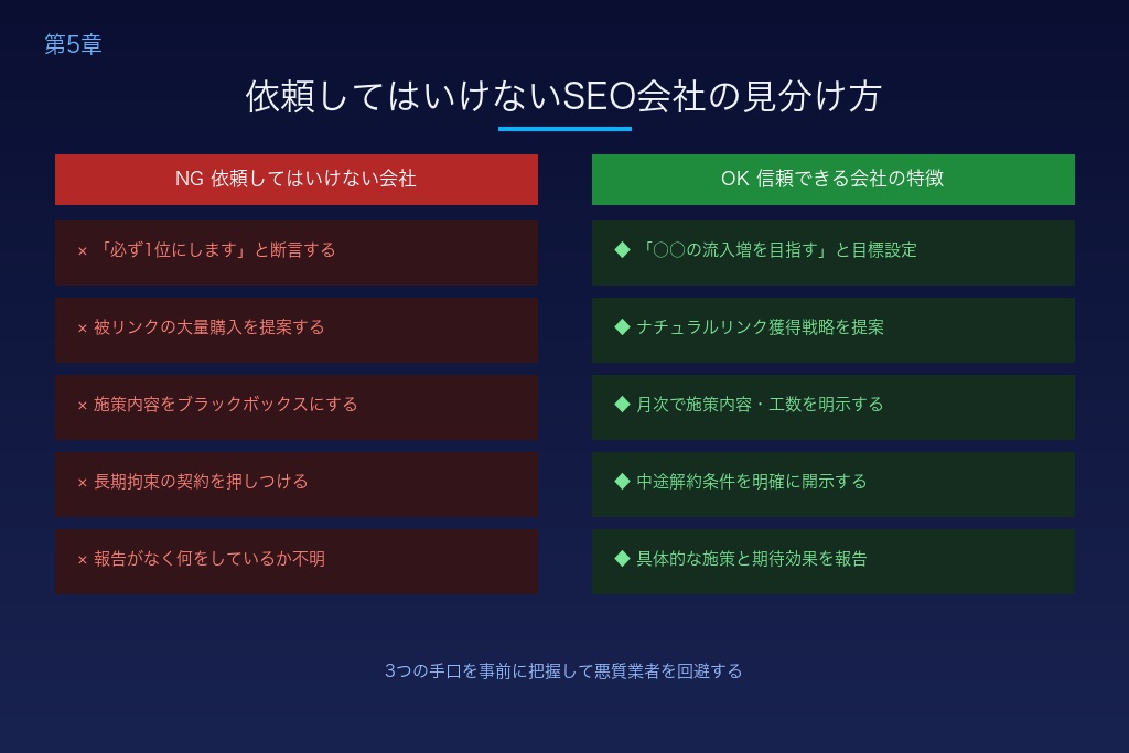 第5章 依頼してはいけないSEO対策会社の特徴｜東京でも被害が多い3つの手口