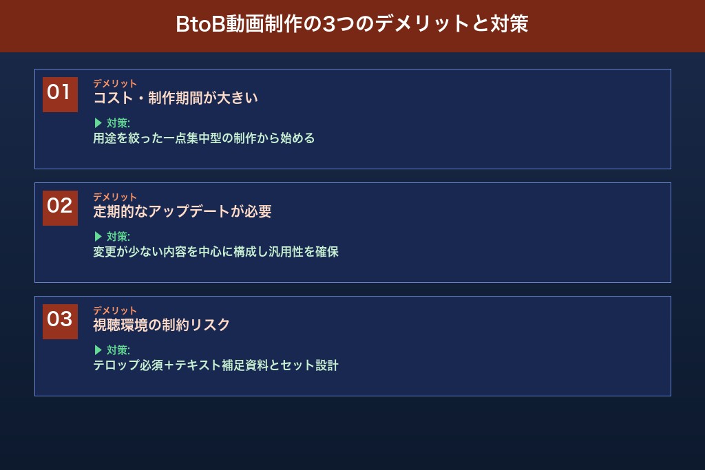 第3章 BtoB動画を制作する前に把握すべき3つのデメリットと対策