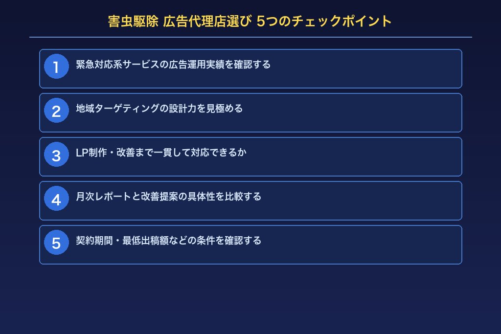 害虫駆除 広告代理店選び 5つのチェックポイント