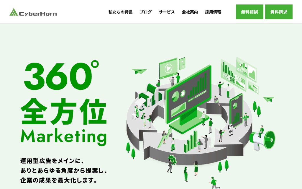 サイバーホルン株式会社