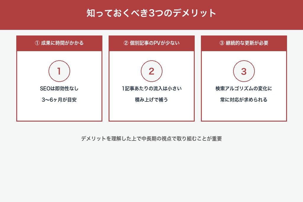 事前に押さえたい3つのデメリットと回避策