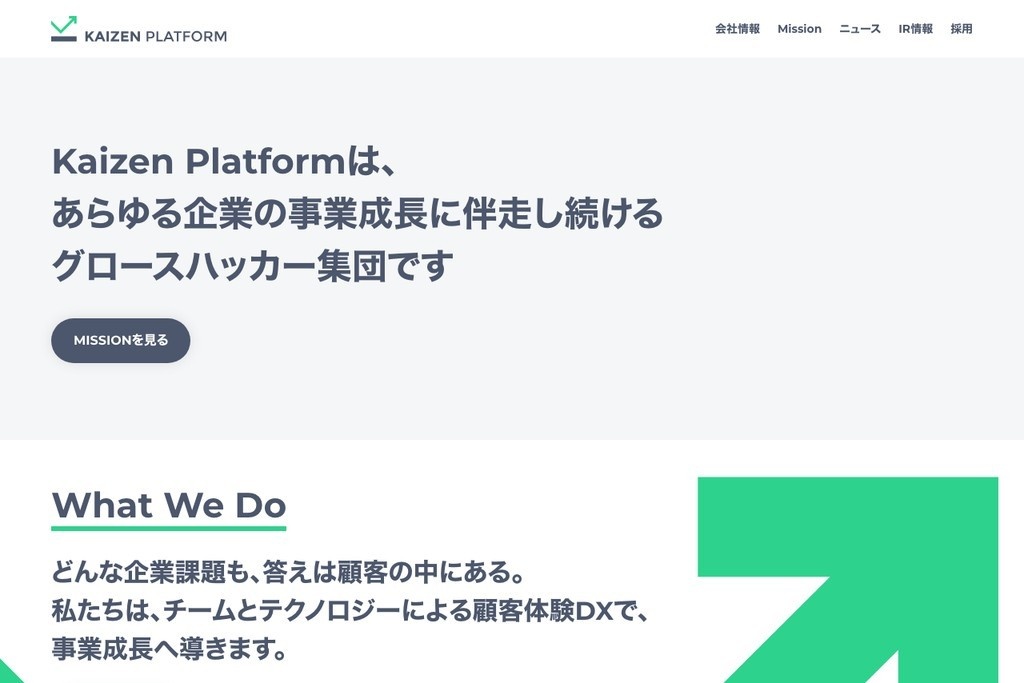 KAIZEN PLATFORM