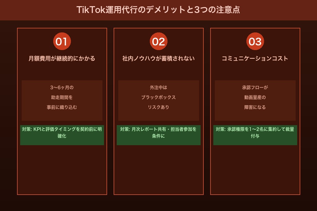 第4章 TikTok運用代行のデメリットと3つの注意点｜東京の相場を踏まえた判断基準