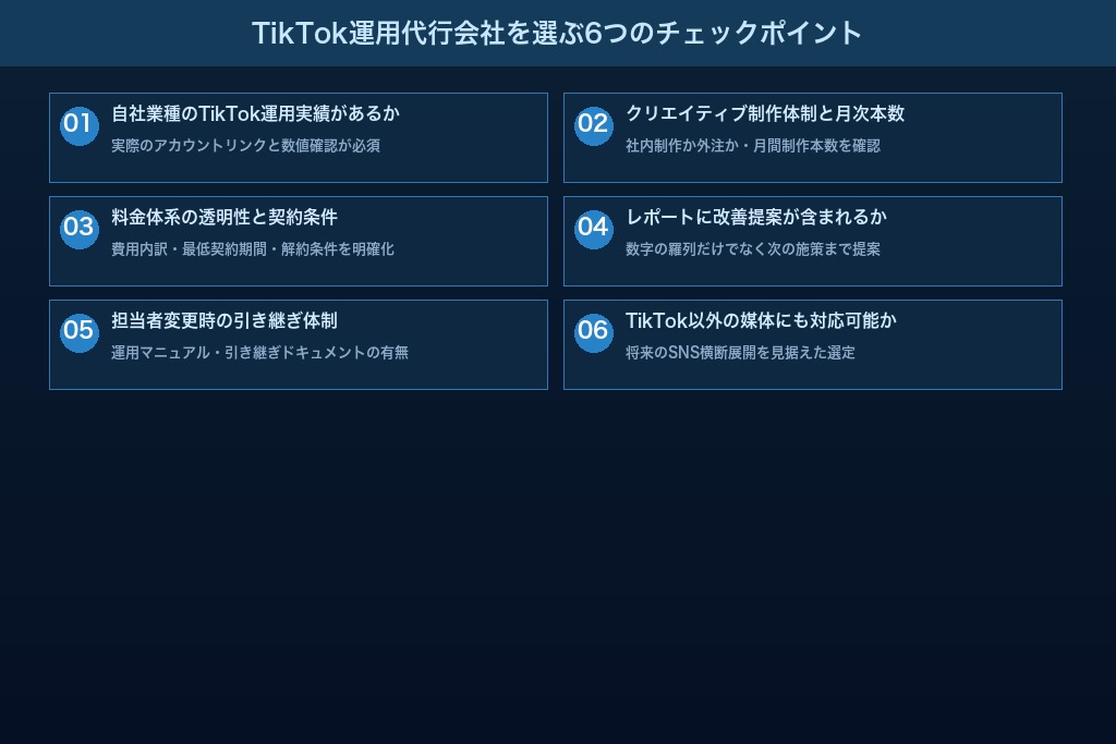 第6章 失敗しないTikTok運用代行会社の選び方｜東京で探す際の6つのチェックポイント