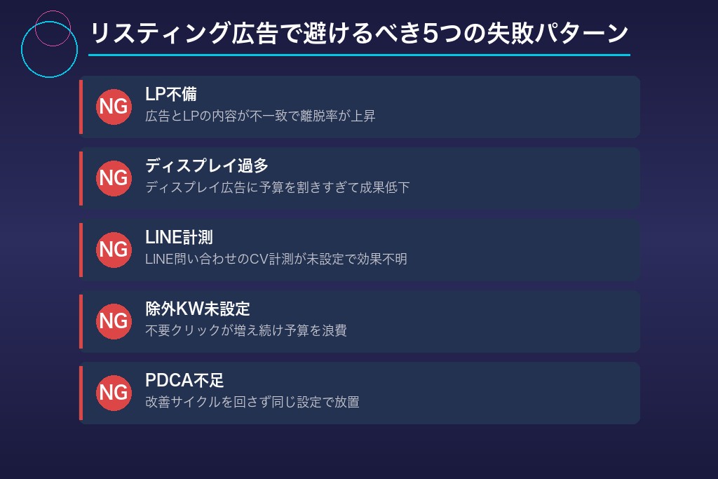 リスティング広告で避けるべき5つの失敗パターン｜不用品回収業者が陥りやすい罠