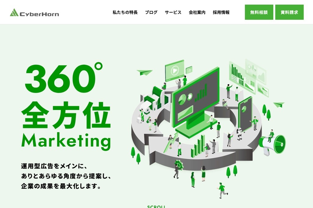 サイバーホルン株式会社