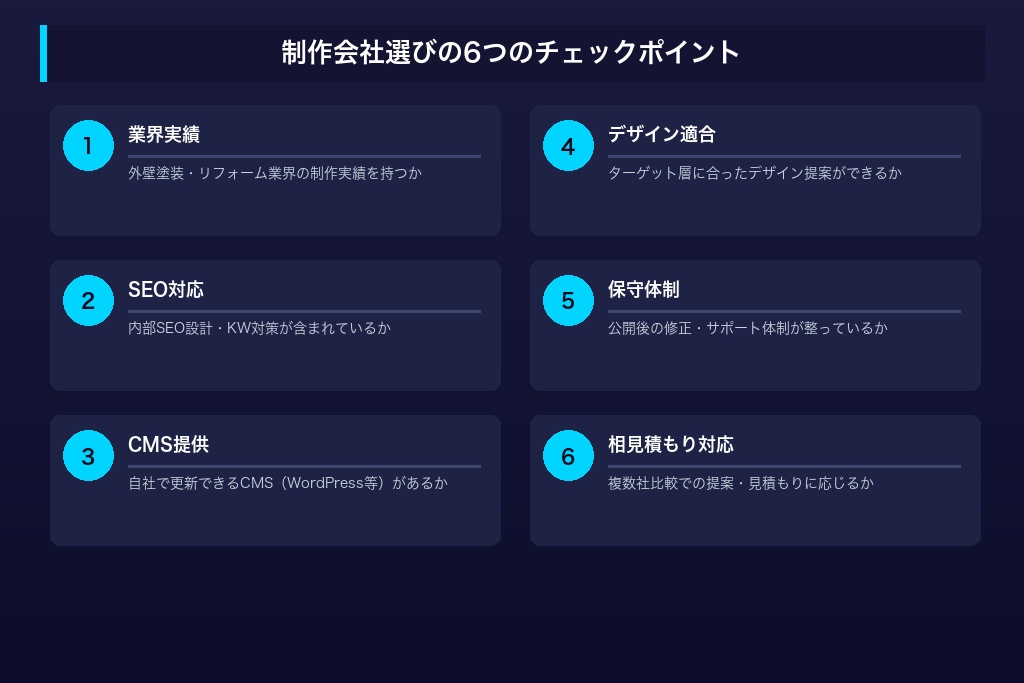 制作会社の選び方|外壁塗装業者が確認すべき6つのチェックポイント
