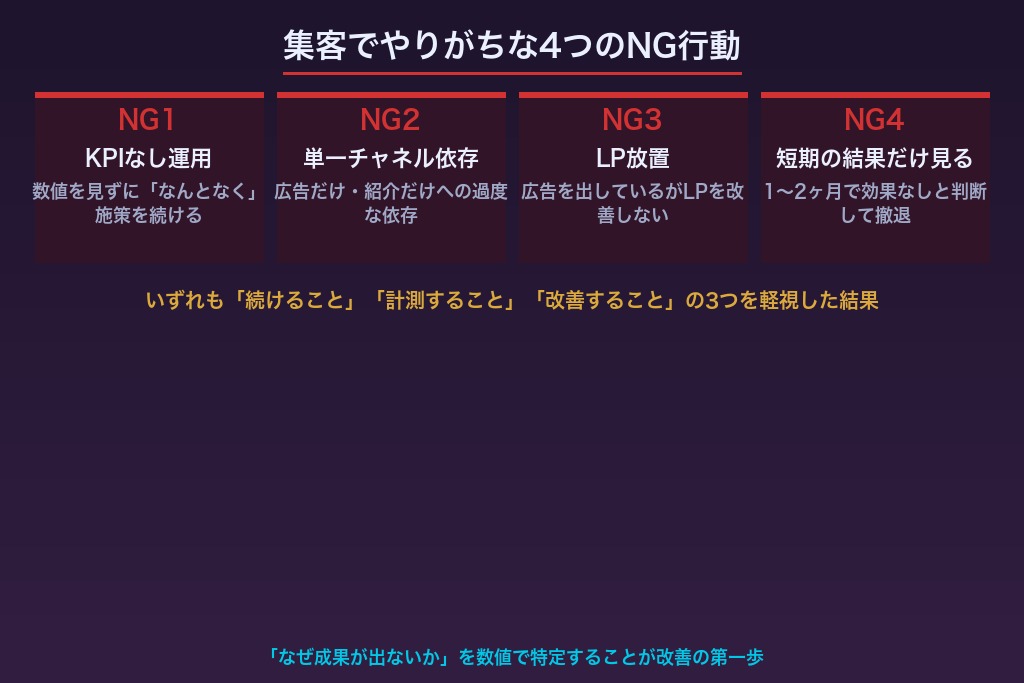 第8章 よくある失敗パターン4選｜結婚相談所の集客で避けるべきNG行動
