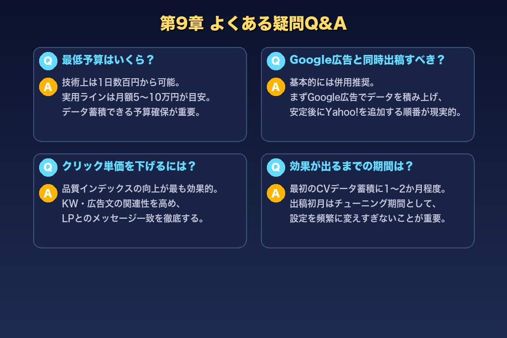 第9章 実務でよくある疑問を解消｜Yahoo!リスティング広告のQ&A