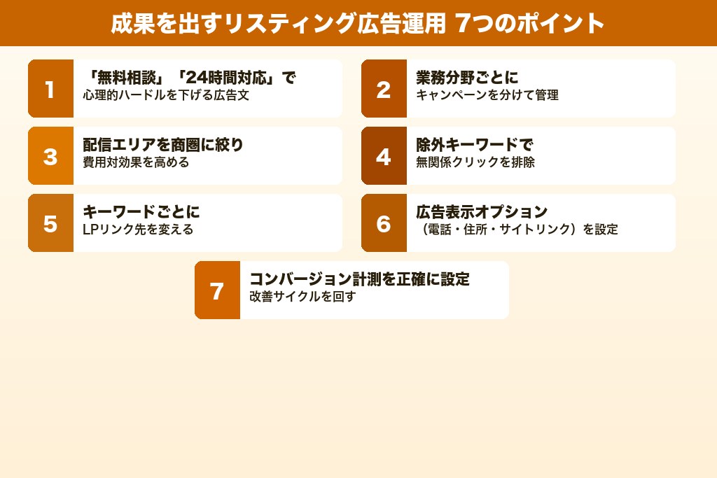 第4章 成果を出すリスティング広告運用の7つのポイント｜弁護士業界に特化した戦略