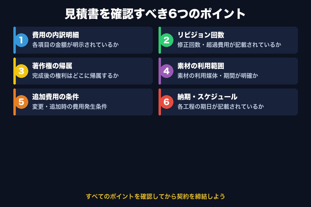 第5章 動画制作の見積書で確認すべき6つのチェックポイント