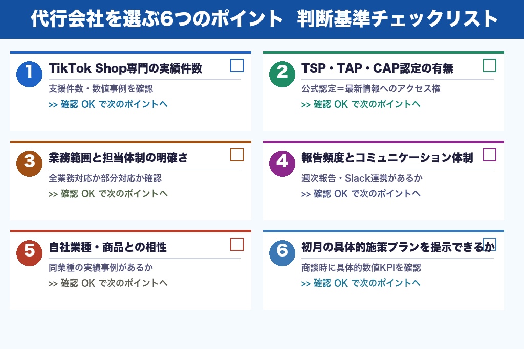 第7章 代行会社を選ぶ6つのポイント｜TikTok Shop運用で失敗しない判断基準