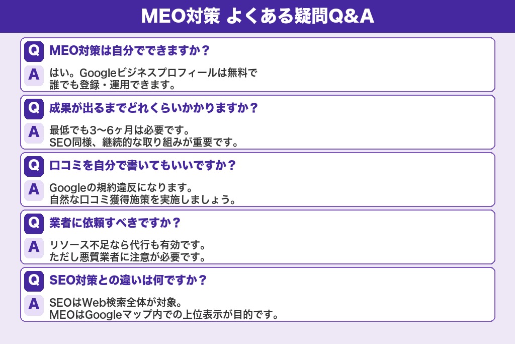 第8章 MEO対策のデメリットに関するよくある疑問5選
