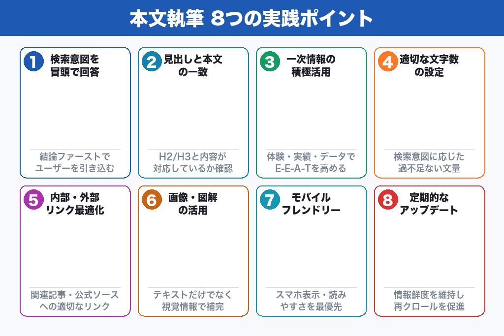 第4章 上位表示を実現するSEO記事の本文執筆8つの実践ポイント