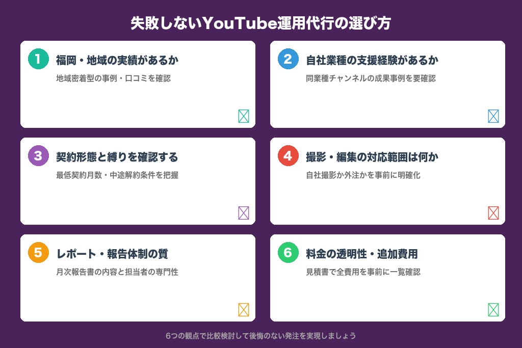 第5章 失敗しないYouTube運用代行会社の選び方｜福岡で探す際の6つのチェックポイント