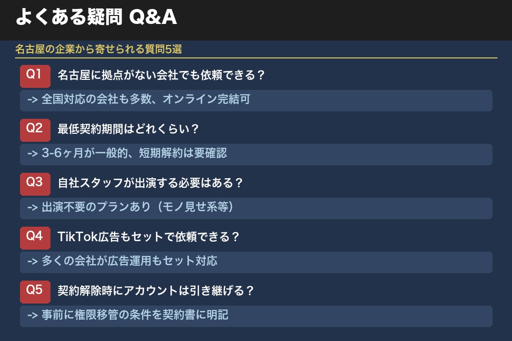 第10章 TikTok運用代行でよくある疑問｜名古屋の企業から寄せられる質問5選