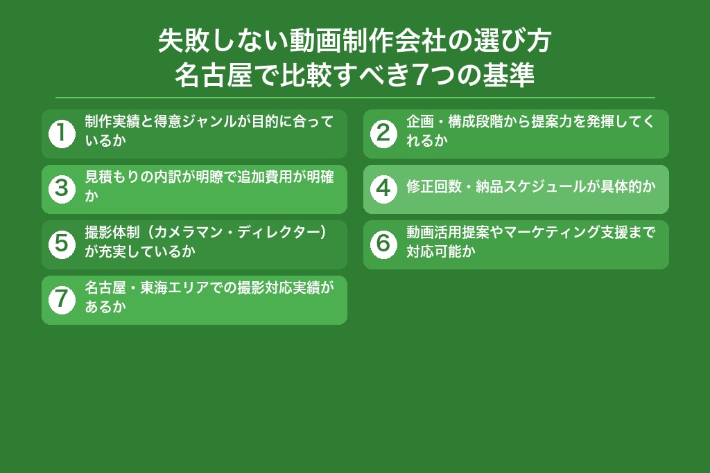 第6章 失敗しない動画制作会社の選び方｜名古屋で比較すべき7つの基準