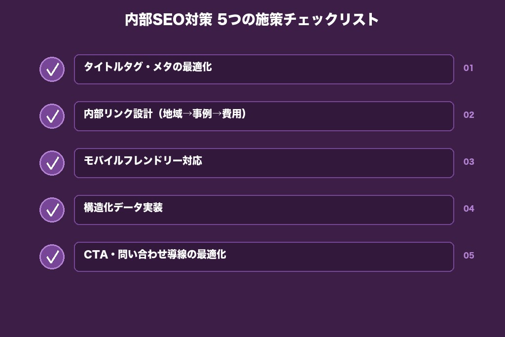 第4章 外壁塗装サイトの内部SEO対策｜検索エンジンに正しく評価される5つの施策
