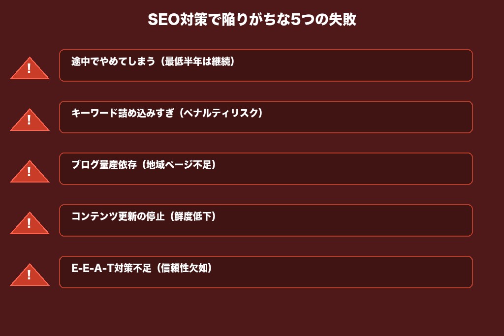 第7章 外壁塗装のSEO対策で陥りがちな5つの失敗と回避策