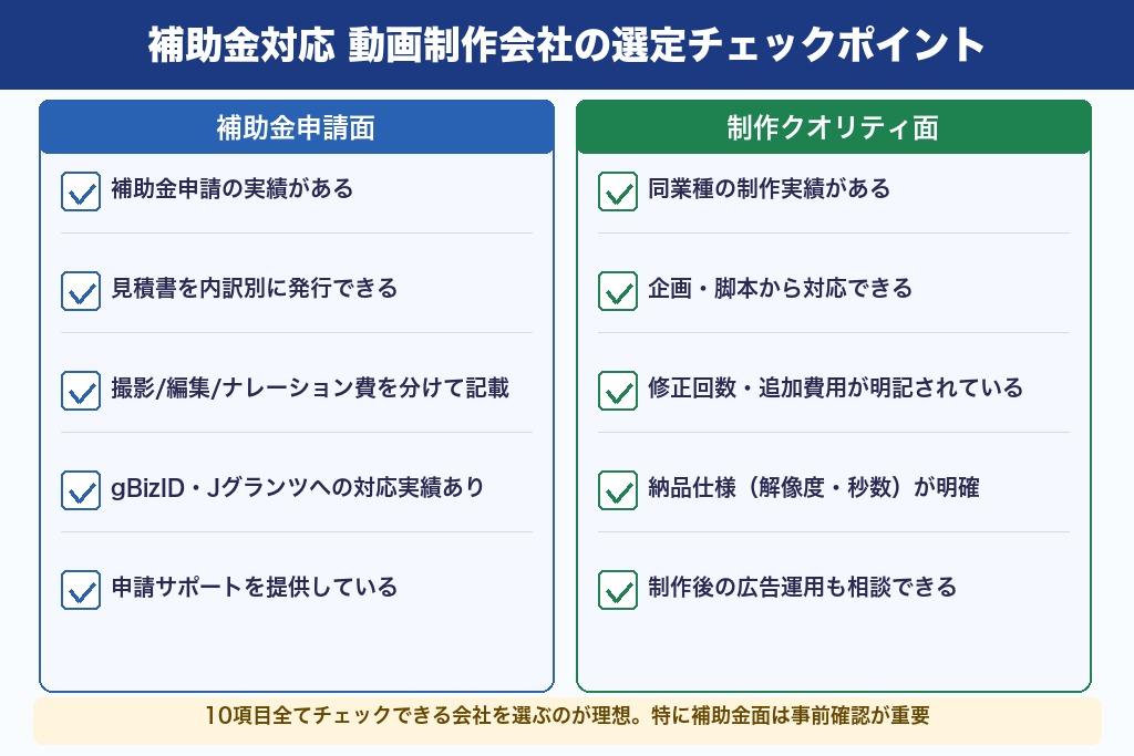 第8章 補助金申請に対応した動画制作会社の選び方と比較ポイント