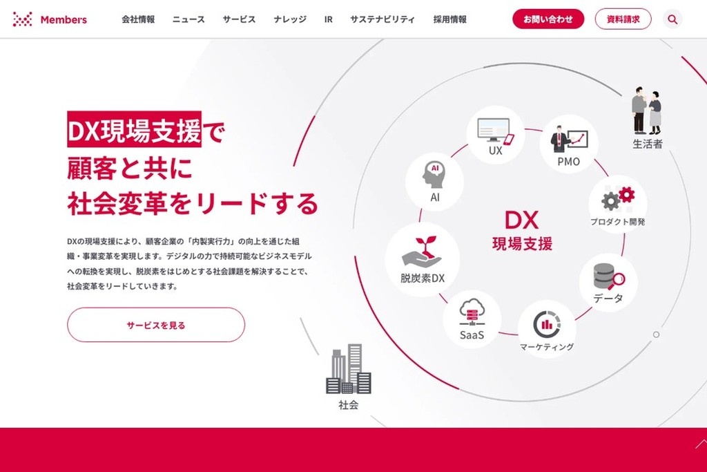 株式会社メンバーズ