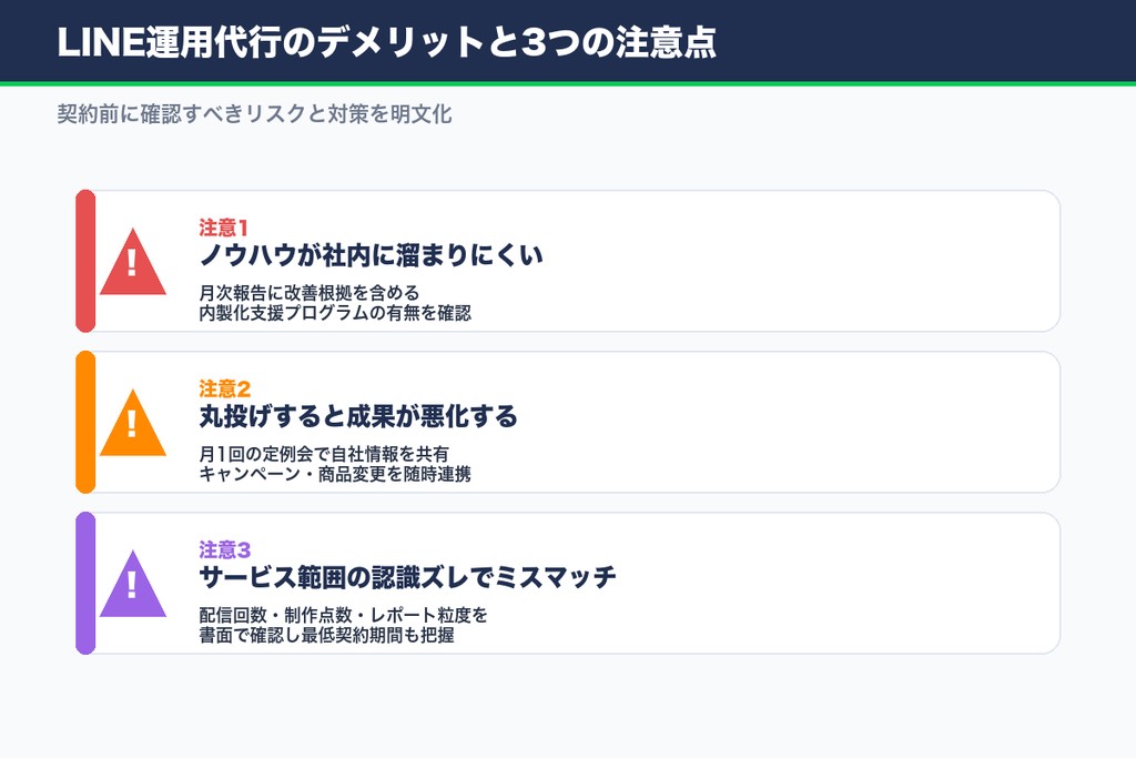 LINE運用代行のデメリットと3つの注意点
