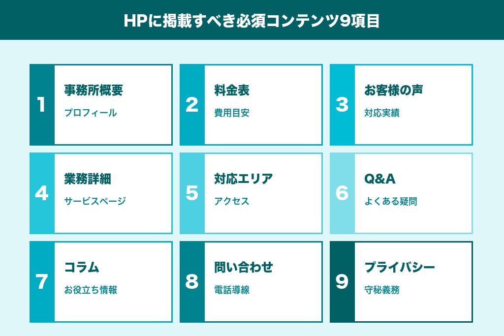 第5章 行政書士のホームページに掲載すべき必須コンテンツ9項目