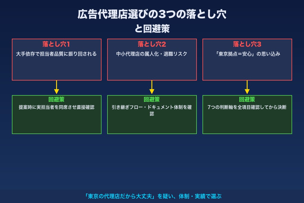 東京の広告代理店に依頼するときの3つの落とし穴と回避策