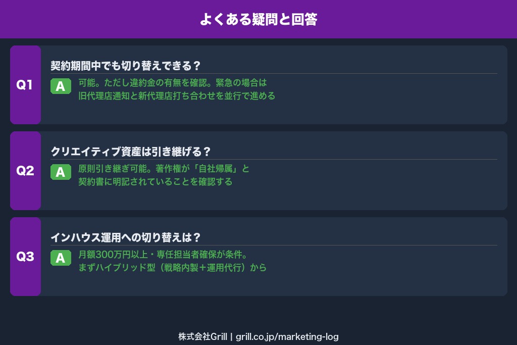 第8章 広告代理店の切り替えにありがちな疑問と回答