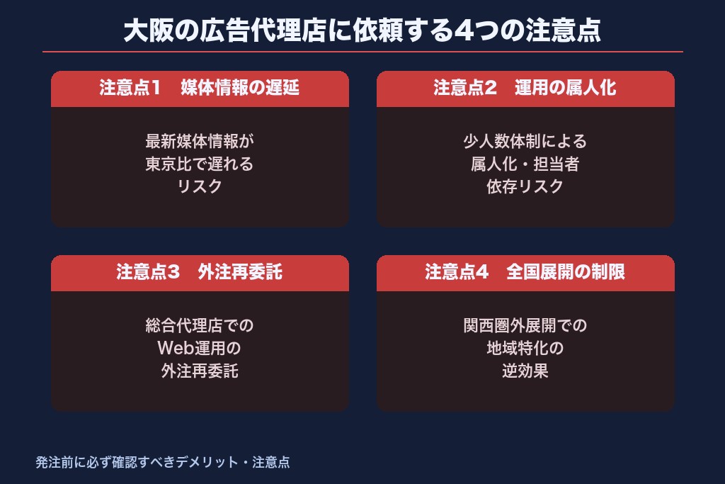 第4章 大阪の広告代理店に依頼する4つのデメリット・注意点