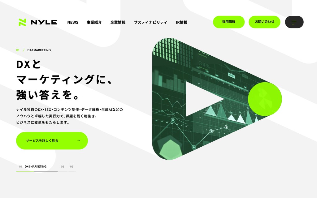 株式会社ナイル