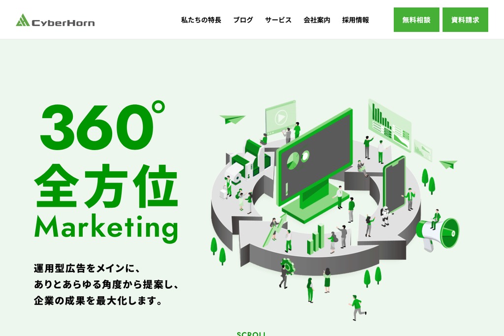 サイバーホルン株式会社