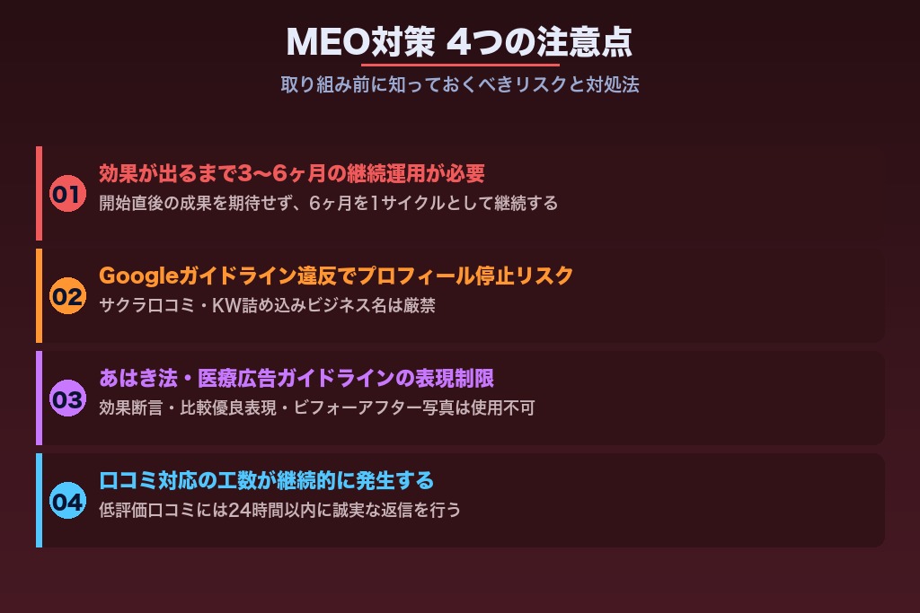 第3章 鍼灸院のMEO対策で知っておくべきデメリット・注意点