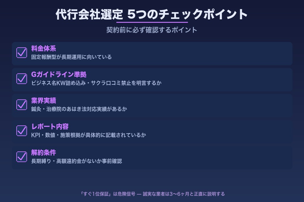 第9章 鍼灸院のMEO対策を代行会社に依頼する際のチェックポイント